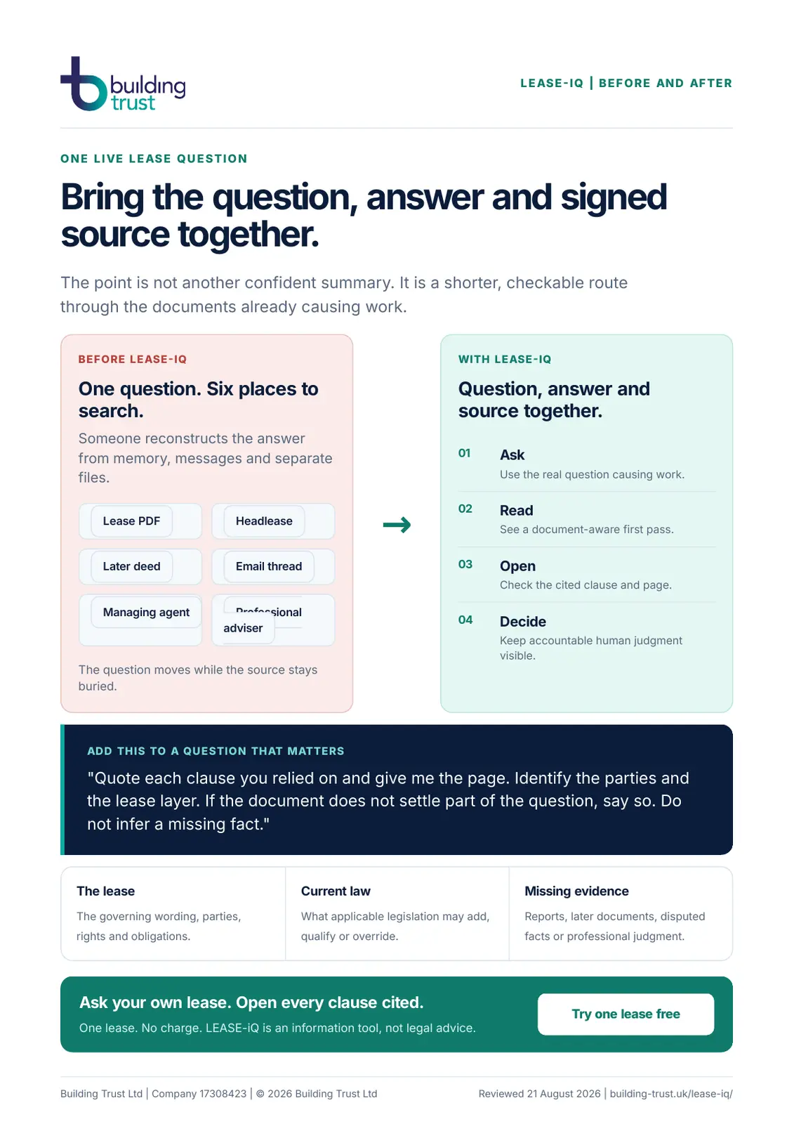 Preview of the LEASE-iQ before-and-after one-page guide