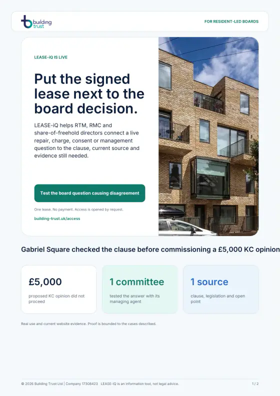 Cover of LEASE-iQ® for directors