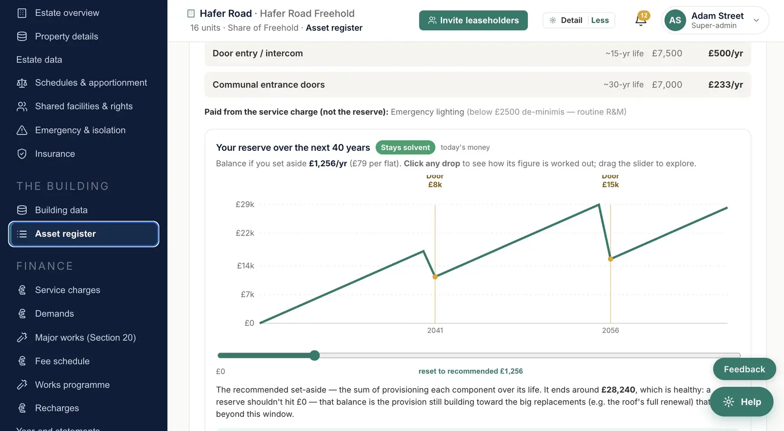 The real Hafer Road BLOCK-iQ prototype, showing building components, planned costs and a 40-year reserve forecast